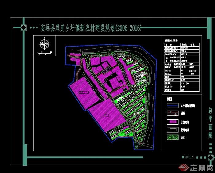 圩镇新农村建设规划设计cad整套图