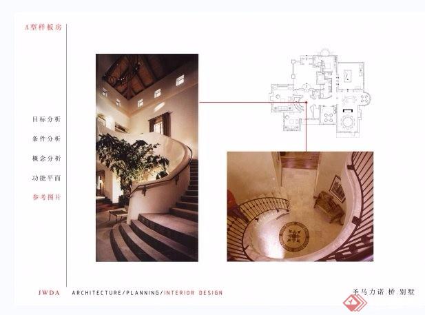 现代风格别墅室内设计方案文本
