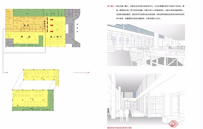 交大食堂详细建筑设计jpg、cad方案