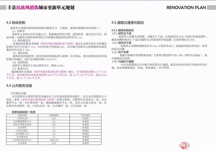 丰县民族风情园详细住宅景观设计jpg、cad方案