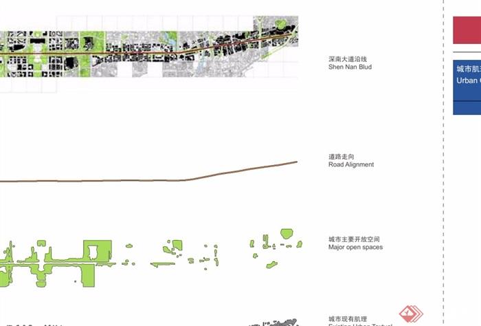 大冲村改造详细景观设计pdf方案