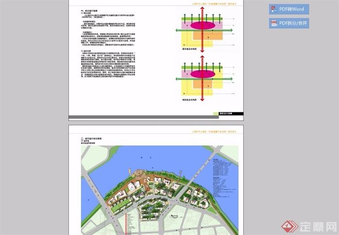上绕城市详细景观设计pdf方案