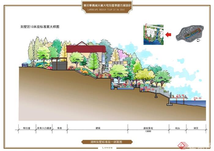 深圳某住宅小区整体景观设计