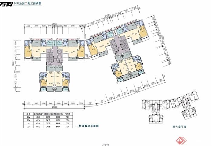 万科.金色沁园详细住宅小区景观设计jpg、cad方案