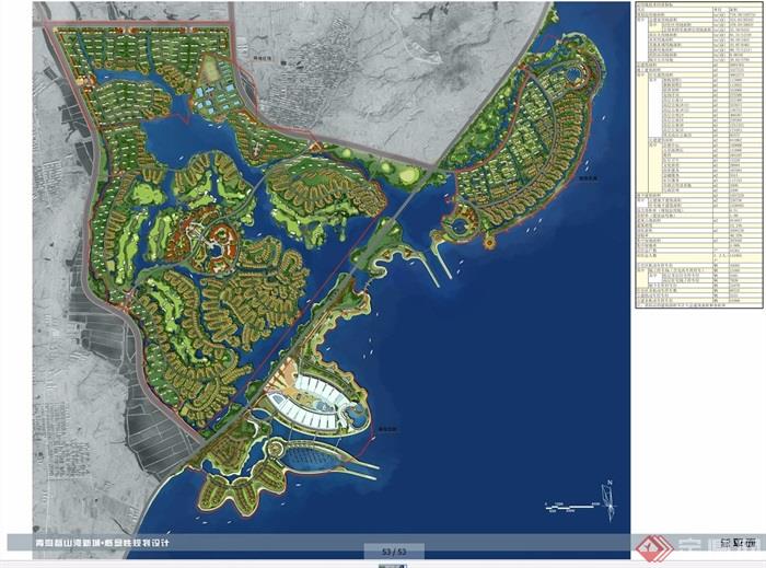 青岛8000亩详细的滨水城市设计jpg、cad方案