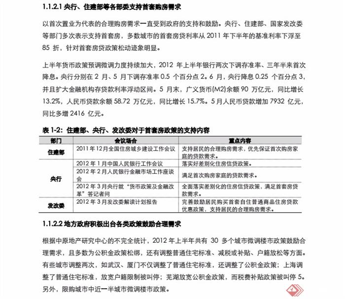 重庆市房地产市场研究设计ppt、pdf方案