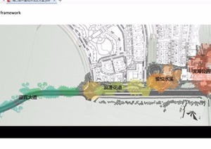 某滨海豪宅展示区景观设计pdf方案