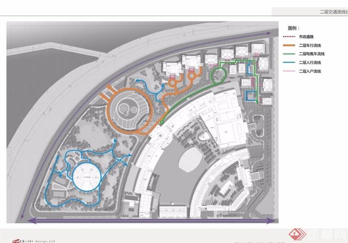某三甲港旅游度假项目景观概念设计pdf方案