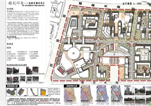 城市规划设计jpg方案SU(草图大师)模型