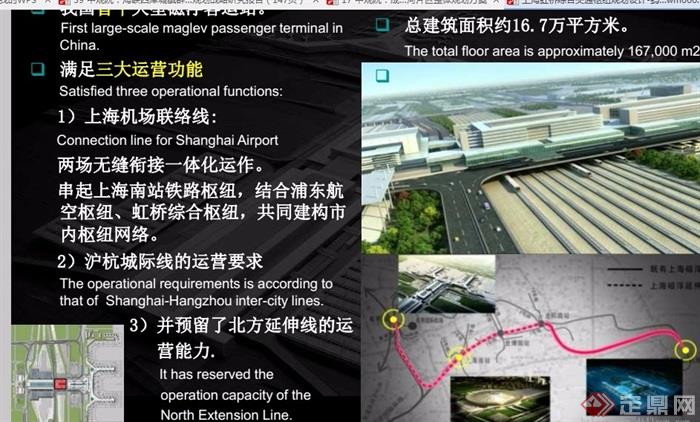 上海虹桥综合交通枢纽规划设计pdf方案