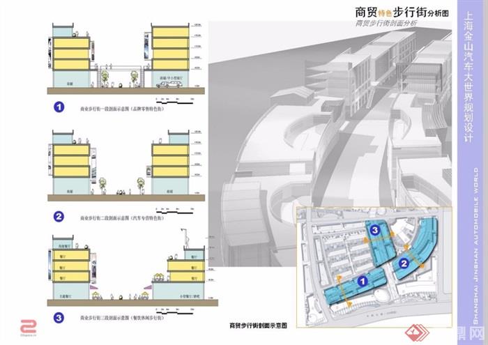 上海金山汽车大世界商业建筑设计pdf方案