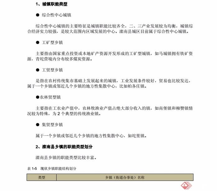 某滦南县总体规划pdf说明