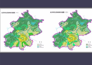 现代北京城市空间发展战略规划ppt方案