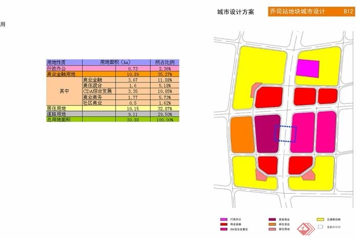 杭州地铁一号线乔司站城市设计jpg方案