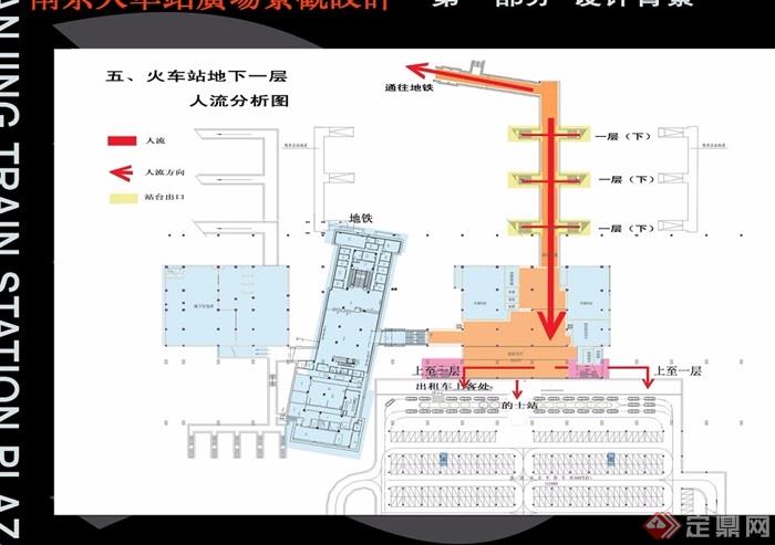 南京火车站广场景观设计jpg方案