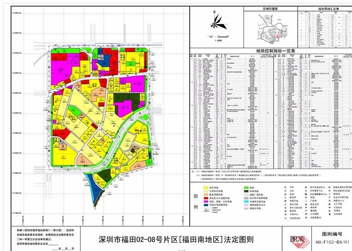 深圳法定城市规划设计cad、ppt方案
