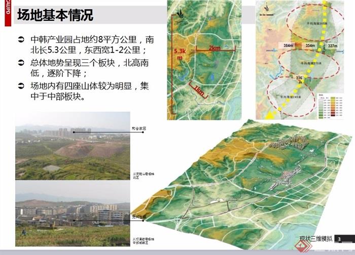 中韩产业园城市规划设计ppt方案