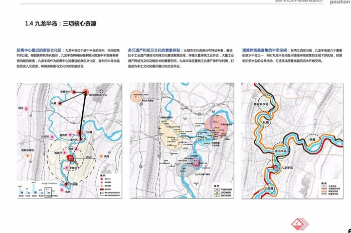 重庆九龙半岛规划图片