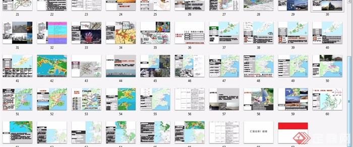 某市总体城市设计方案汇报PDF文本