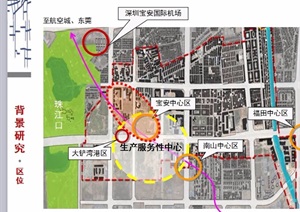 西乡中心片区及核心地段城市设计ppt方案