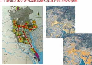 广州2020城市总体战略规划设计pps方案