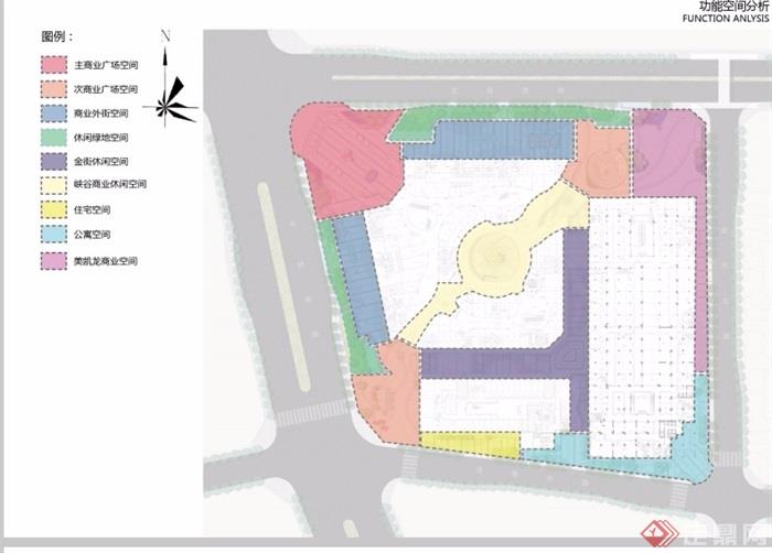 某红星利尔商业广场景观设计pdf方案