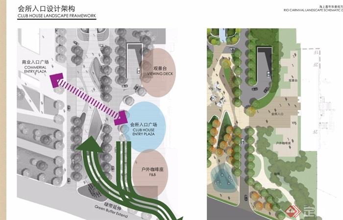 嘉年华会所商业景观概念设计pdf方案