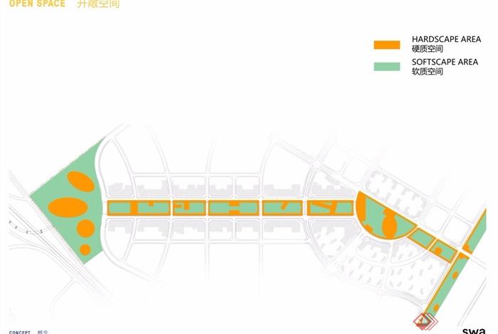 珠海高新区创新海岸城市景观概念设计pdf方案