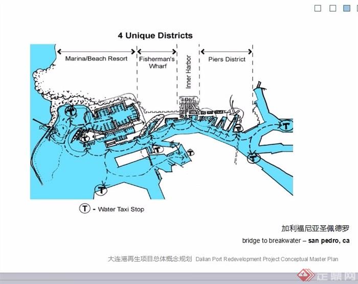 大连港再生项目城市总体概念规划ppt方案