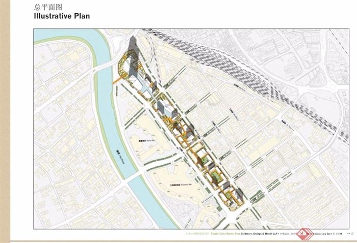 天津六纬路城市规划项目pdf方案