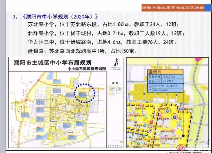 某市豫北商贸物流园区规划设计ppt方案