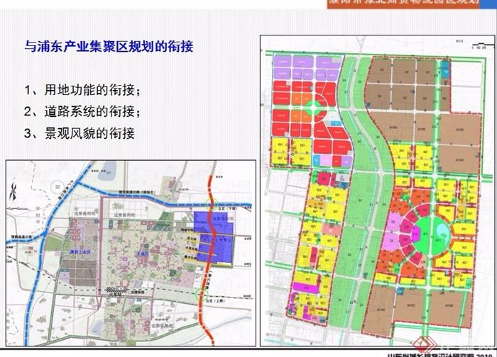 某市豫北商贸物流园区规划设计ppt方案