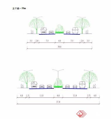 某城市生态城绿色交通系统规划研究文本