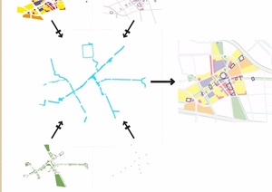 某民广场城市景观规划设计pdf方案