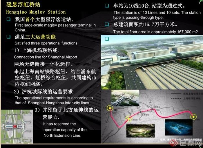 虹桥综合交通枢纽规划设计pdf方案