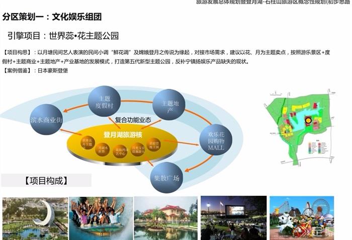 月塘镇旅游发展总体规划设计pdf方案
