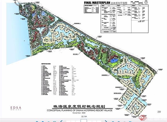 某详细温泉度假村概念规划设计pdf方案