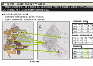 某详细黄河金滩旅游区概念性规划pdf方案