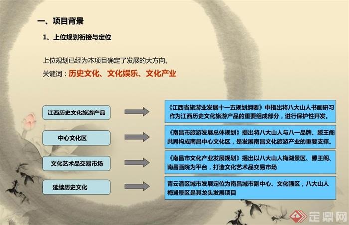 某详细八大山人梅湖景区竞标策划设计pdf方案