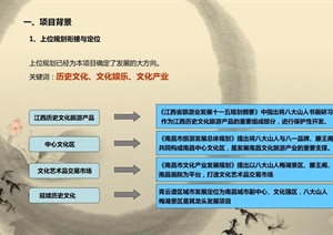某详细八大山人梅湖景区竞标策划设计pdf方案