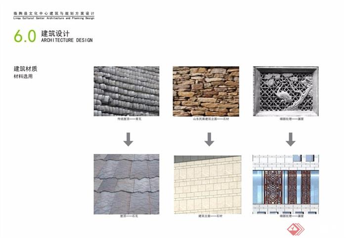 临朐文化中心详细多层建筑设计cad、pdf方案