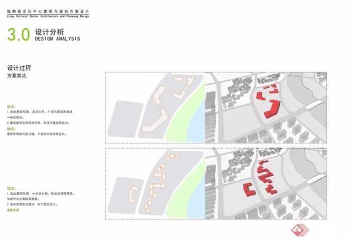 临朐文化中心详细多层建筑设计cad、pdf方案