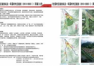 某省杭州市桐庐县江南镇环溪村村庄规划设计pdf方案