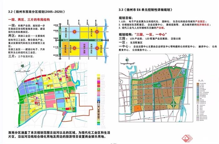 扬州经济技术开发区概念规划及重点地块城市设计jpg方案