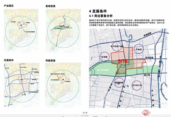 扬州经济技术开发区概念规划及重点地块城市设计jpg方案