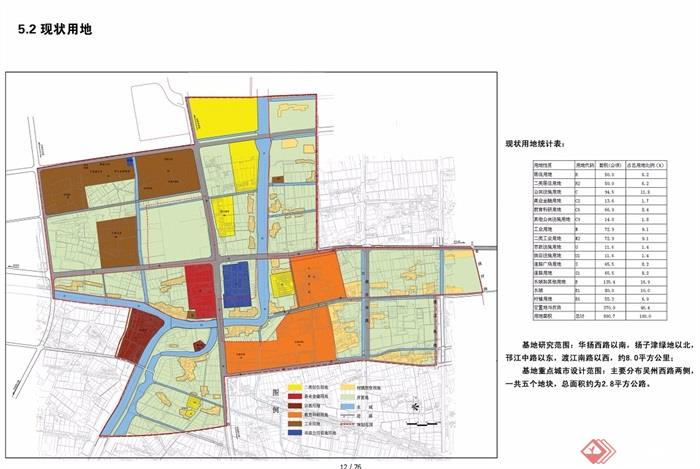 扬州经济技术开发区概念规划及重点地块城市设计jpg方案