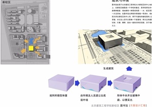 北京建筑工程学院新校区图书馆pdf方案
