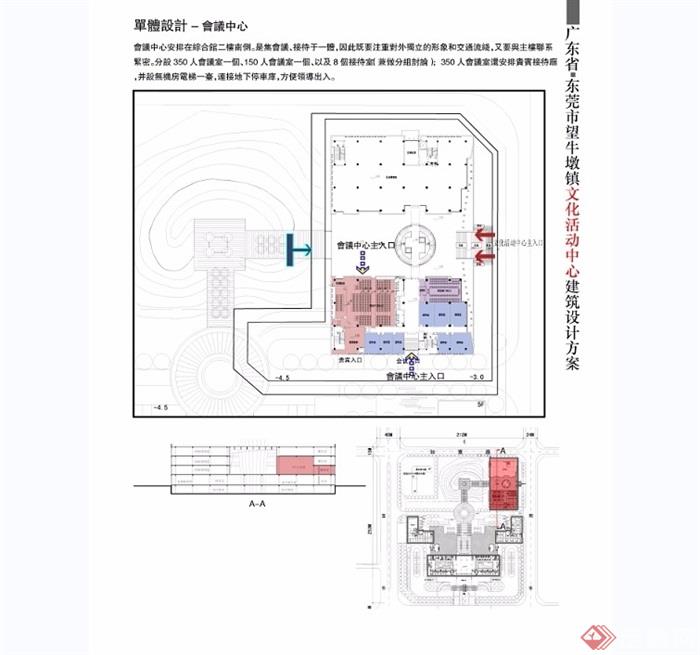 望牛墩文化活动中心cad、jpg文本