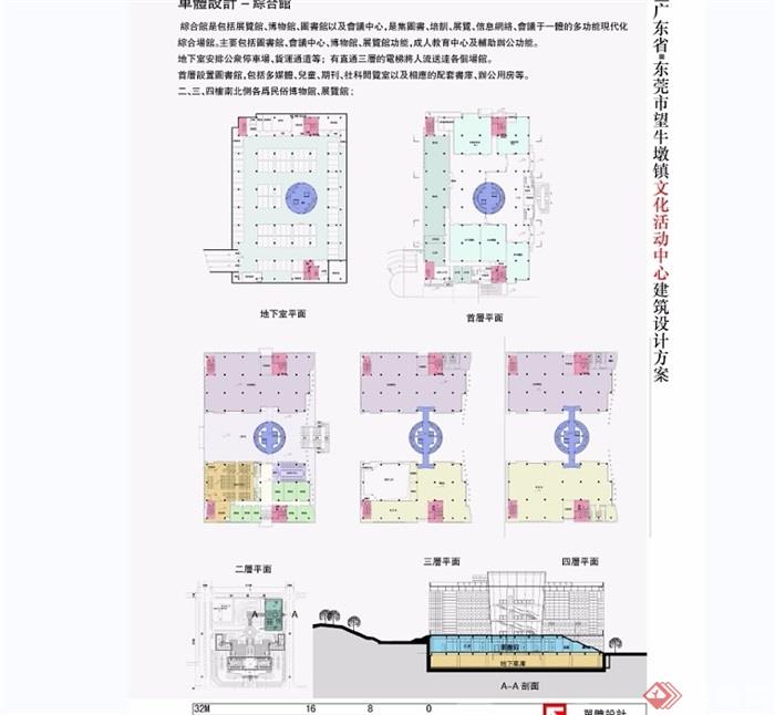 望牛墩文化活动中心cad、jpg文本