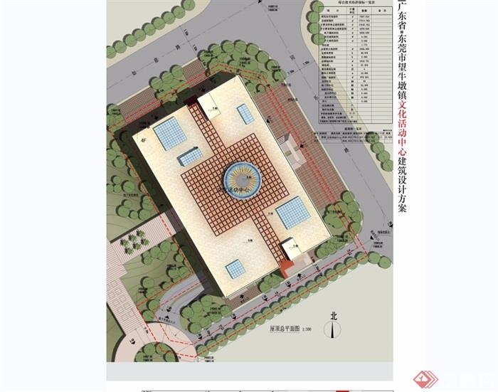 望牛墩文化活动中心cad、jpg文本